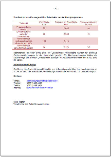 Gutachterausschuss der Landeshauptstadt Dresden - Der Immobilienmarkt Dresden