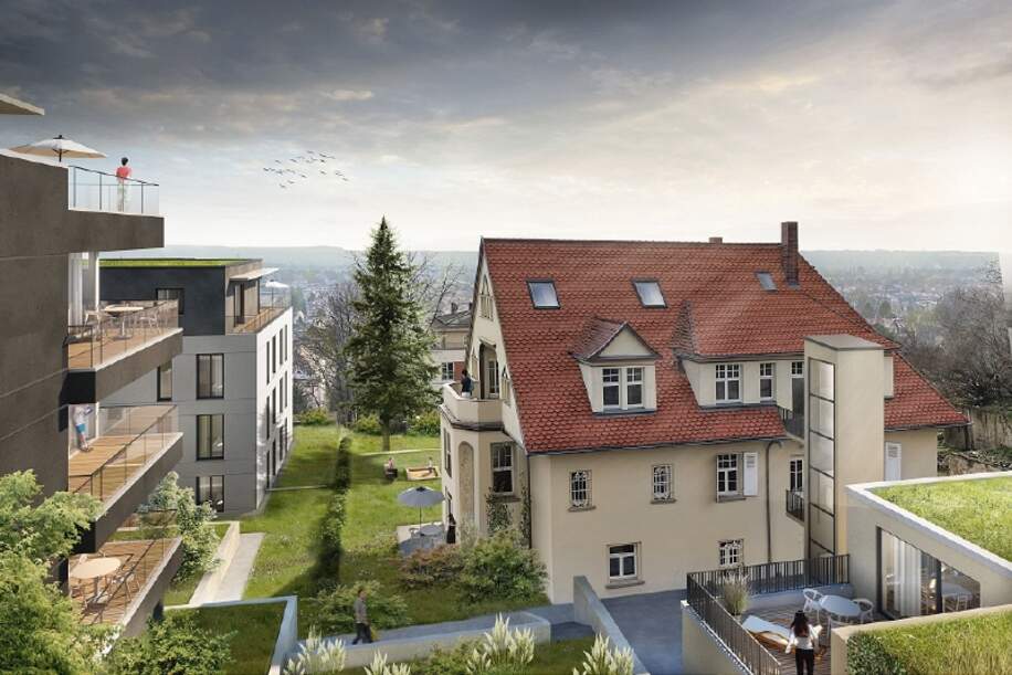 Visualisierung