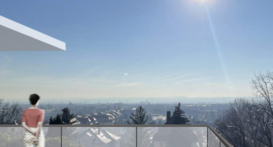 Visualisierung