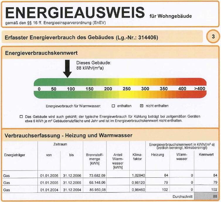 Energieausweis